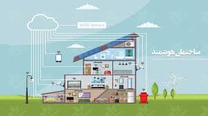 پاورپوینت سیستم مدیریت هوشمند ساختمان (مصرف بهینه انرژی)